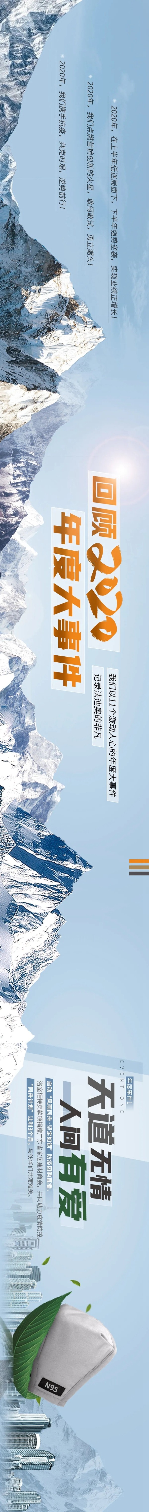 愿披荆斩棘,赴星辰大海!法迪奥2020年度大事回顾! 愿披荆斩棘,赴星辰大海!法迪奥2020年度大事回顾!
