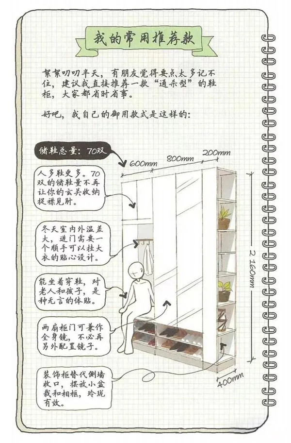 佳居乐高端全屋定制：鞋柜这样设计，好看又好用！