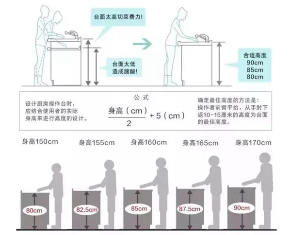 菲尼斯门窗:这些装修要素要记牢
