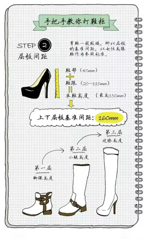 佳居乐高端全屋定制：鞋柜这样设计，好看又好用！
