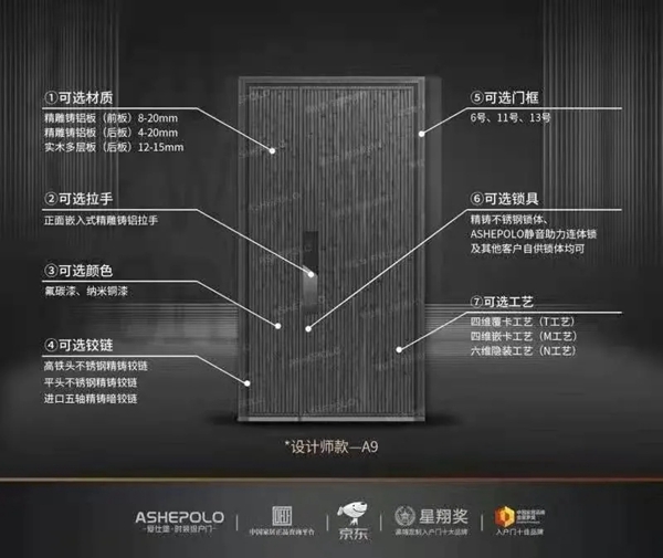 爱仕堡：你有一份来自ASHEPOLO的惊喜待查收
