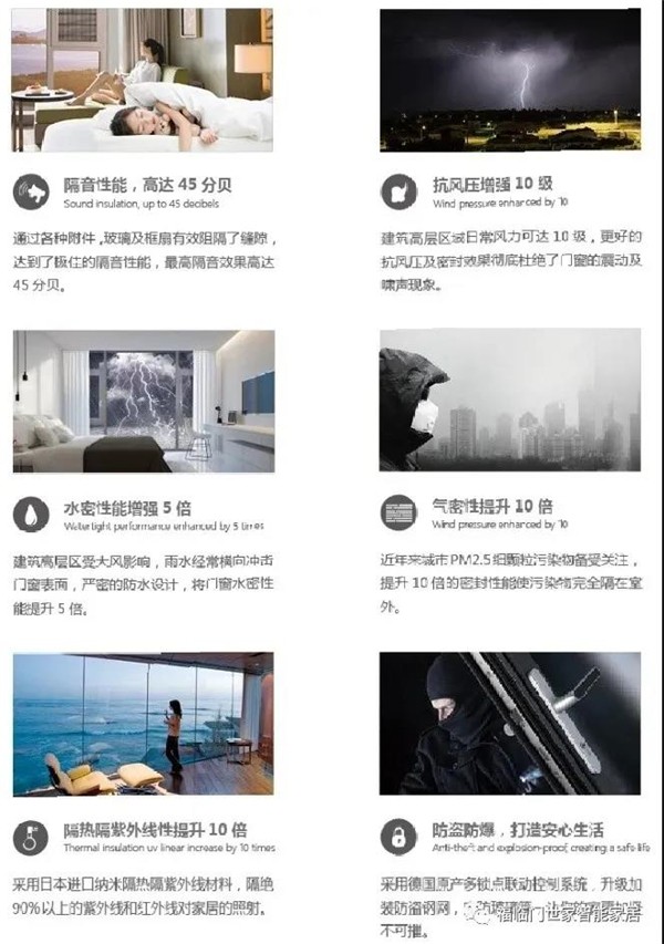 福临门世家门窗丨通过国家专利局审查 荣获国家发明专利