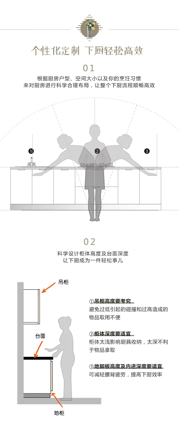 九牧工业风星影厨柜丨星罗万象，流光曳影