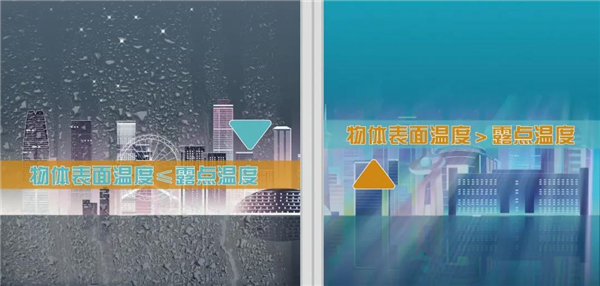 森鹰铝包木门窗丨外窗玻璃表面结露现象解析 森鹰铝包木门窗丨外窗玻璃表面结露现象解析