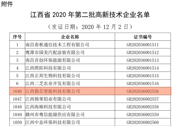 捷报丨指芯科技获得江西省“高新技术企业”认定