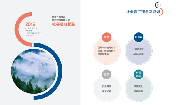 回望鎏金,莫干山全屋定制2020年大事记 回望鎏金,莫干山全屋定制2020年大事记