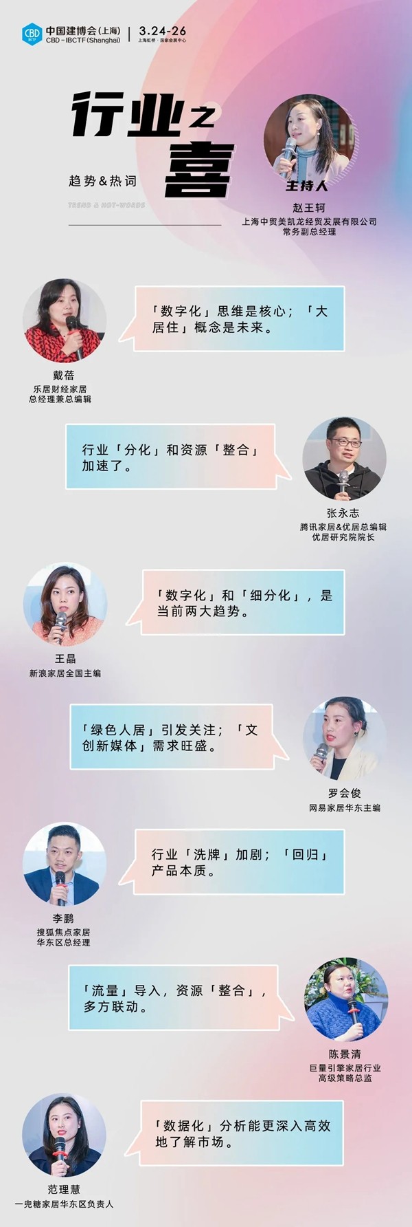 史上最强媒体天团品味建博，这场面你可能没见过！