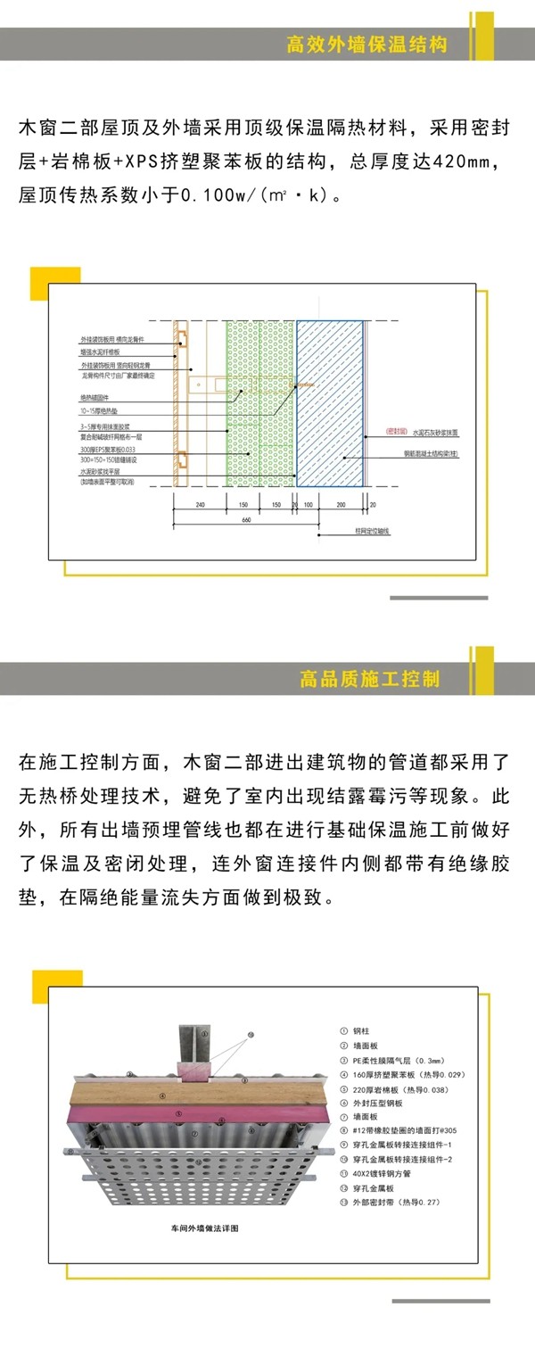 森鹰铝包木门窗：没暖气却暖洋洋，有暖气却冷飕飕，何故？