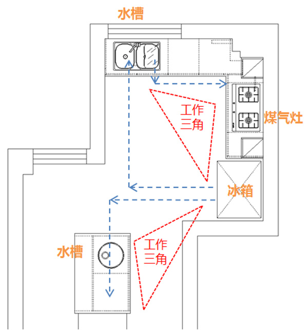 柏厨家居：中西双厨，打造年轻人的社交空间