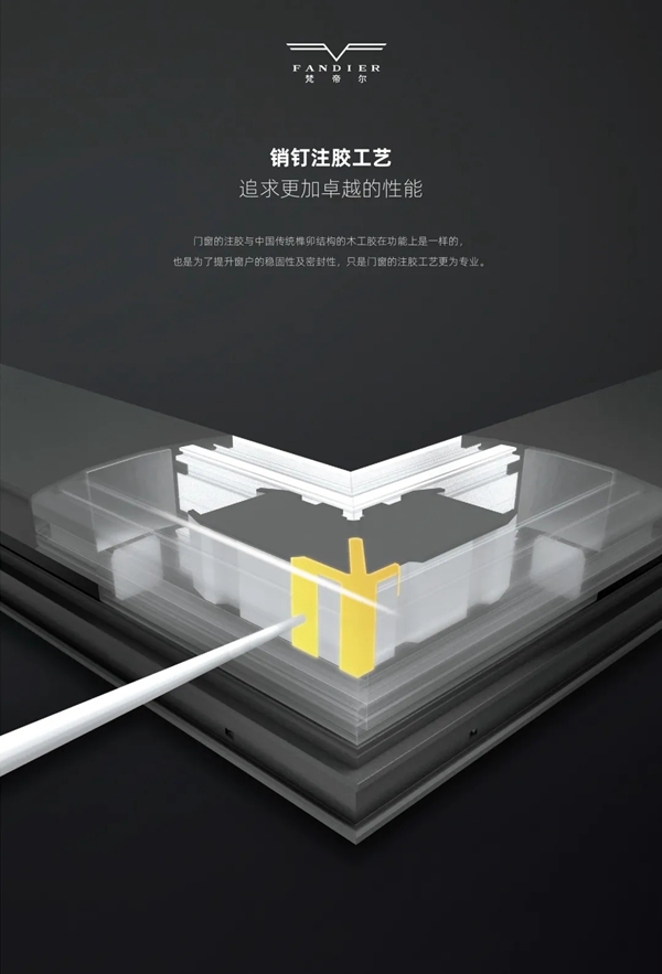 梵帝尔系统门窗：冬天分南北，不只是气温差异，门窗选择更有不同
