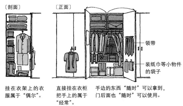 固诺家居：131.00㎡现代风品质三居，心之向往栖息所在