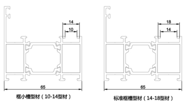 HOPO：传统五金如何实现突破？