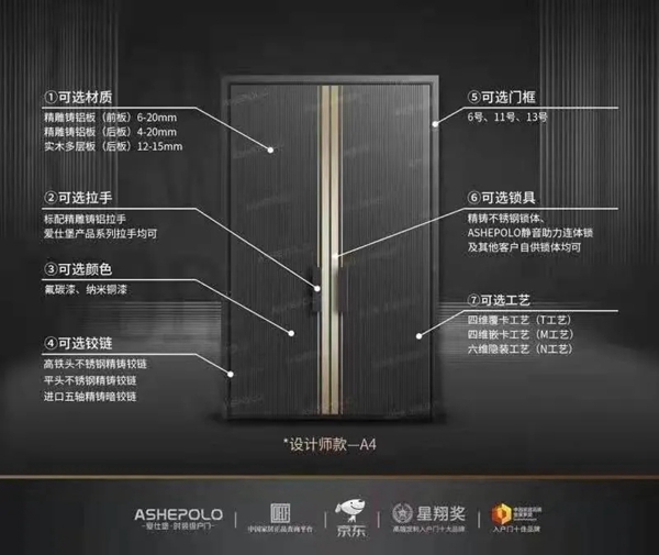 爱仕堡：你有一份来自ASHEPOLO的惊喜待查收