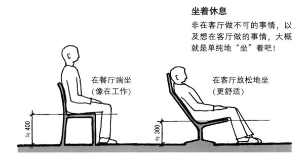固诺家居：143㎡现代简约风，颜值与实力双双在线！