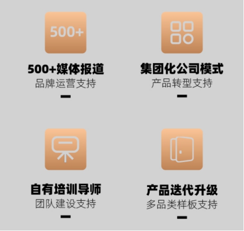 差异化竞争优势，终极破局它有招！