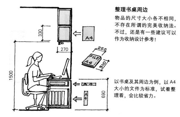 固诺家居：143㎡现代简约风，颜值与实力双双在线！