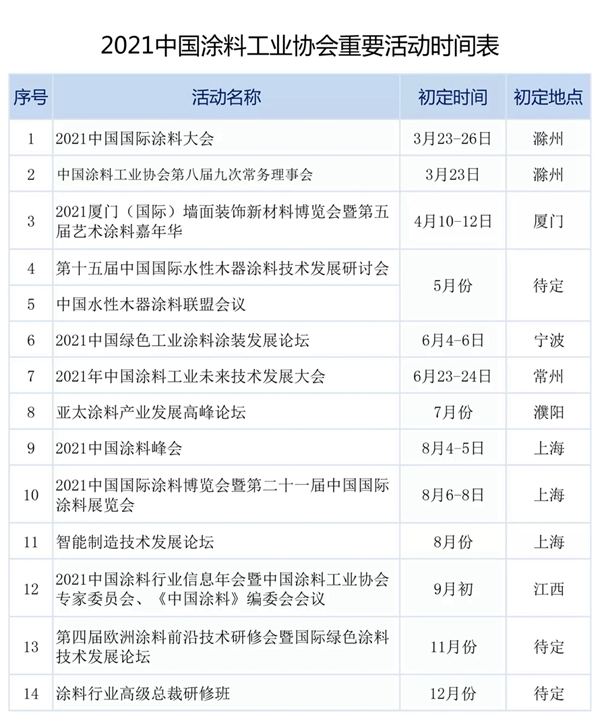 第五届艺术涂料嘉年华暨2021厦门（国际）墙面装饰新材料博览会