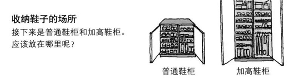 固诺家居：131.00㎡现代风品质三居，心之向往栖息所在