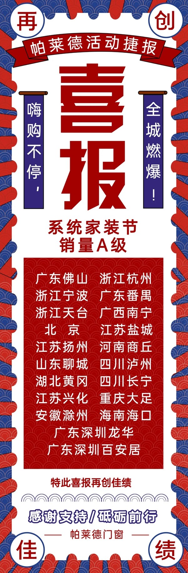 帕莱德门窗品牌塑造元年 2021年捷报频传 