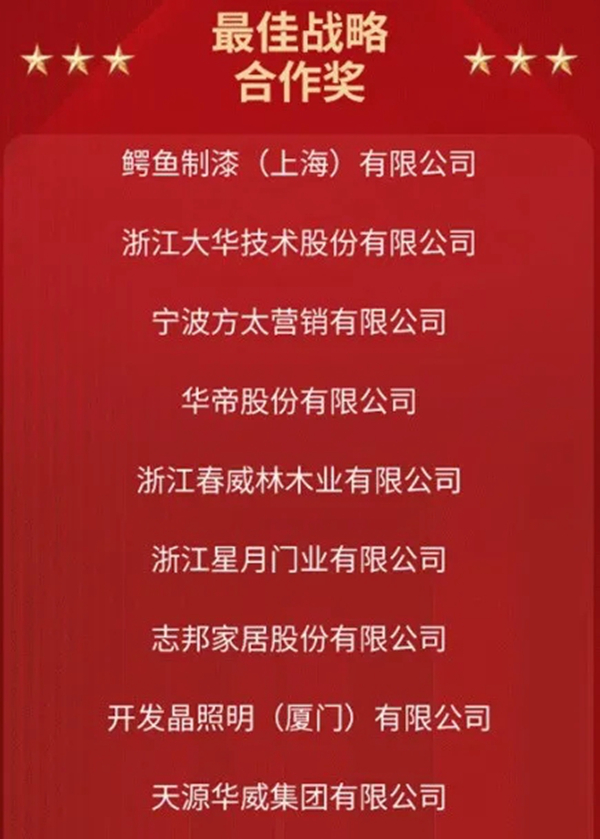 鳄鱼漆入选绿地香港2020年度优秀供应商