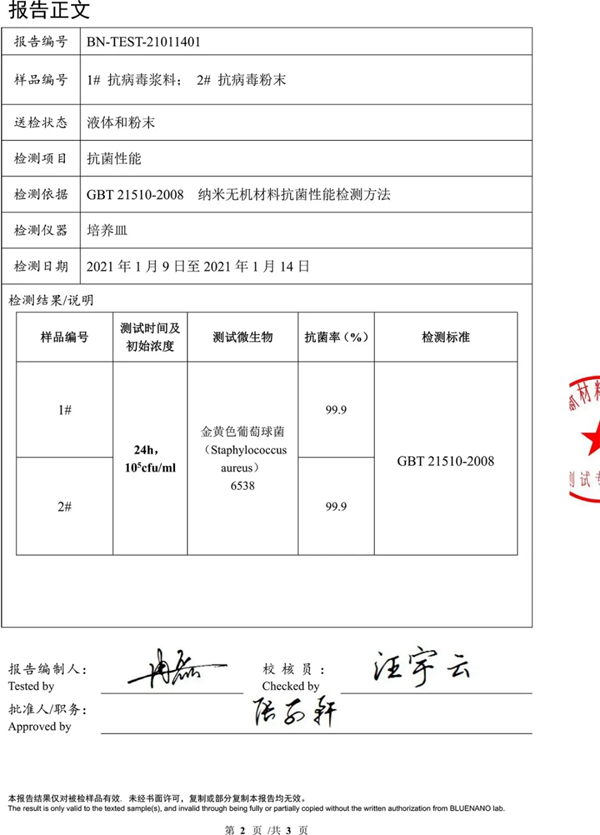 蓝天硅藻泥抗菌涂料抽检抗菌率99.9%