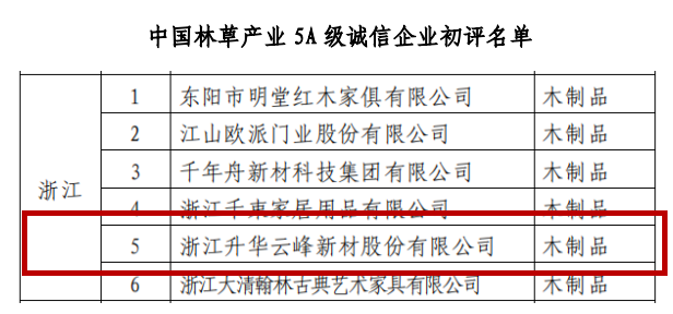 回望鎏金,莫干山全屋定制2020年大事记