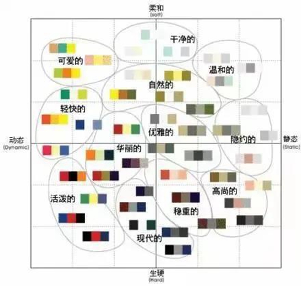 VISA高端定制软装 有这样的色彩搭配，客户还如何对你说“不”？ 