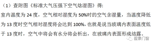 墅景门窗科普系列之十五：再谈玻璃结露