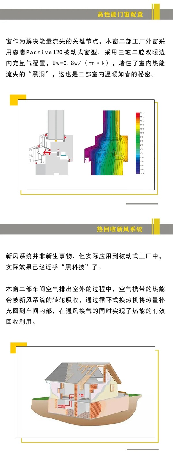 森鹰铝包木门窗：没暖气却暖洋洋，有暖气却冷飕飕，何故？