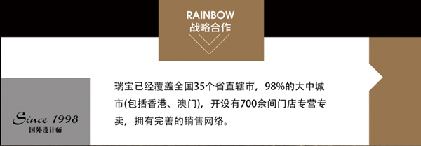 快速打进软装市场，你还差几步？