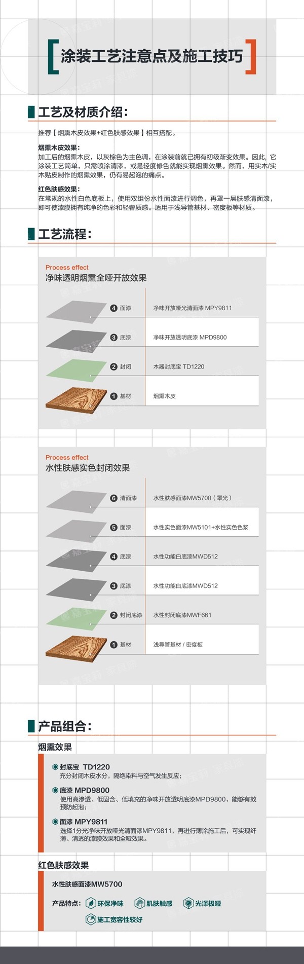 嘉宝莉2020-2021涂装效果大鉴赏