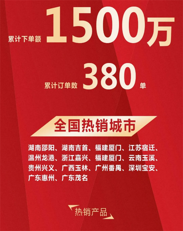 美加德尚门窗丨全国大型嘉年华活动完美收官