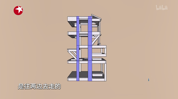 科度门窗：《梦想改造家》顺德站