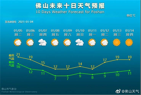 安柏瑞安全系统门窗：选好一扇保温门窗 温暖一整个冬天