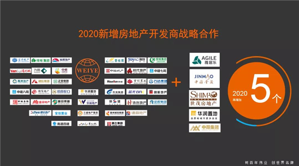 伟业铝材2020优秀工程特辑|生活在广西，拥有更好居住体验