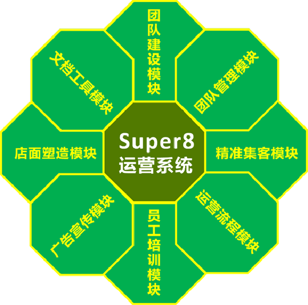 就要不一样！200+风格产品一体化设计带你寻找独特美