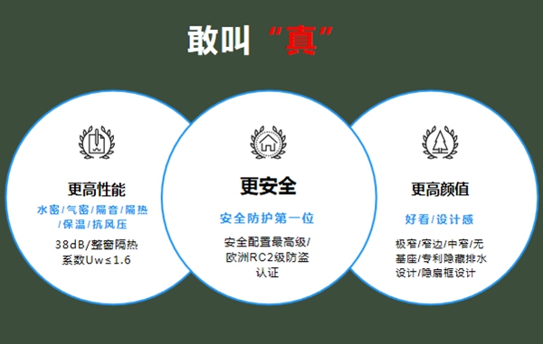 帕莱德门窗品牌塑造元年 2021年捷报频传 