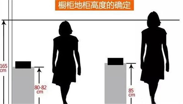 固诺家居：136.00㎡ 后现代风格，诠释品质空间