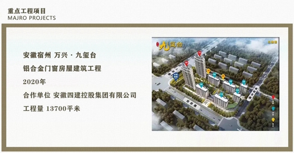 捷报!天东门窗陆续中标多项门窗工程! 捷报!天东门窗陆续中标多项门窗工程!