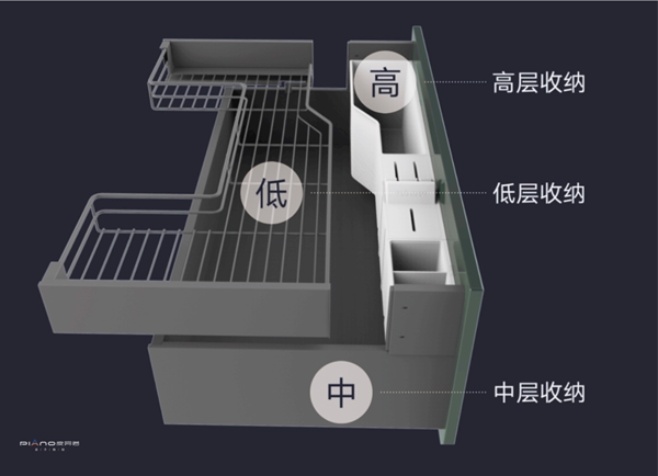 皮阿诺整体橱柜/全屋定制：什么样的橱柜，能代表都市新贵的美学精神？