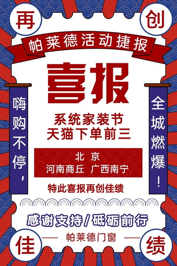 帕莱德门窗品牌塑造元年 2021年捷报频传 
