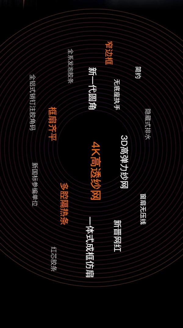 安贝格炽焰系列全球首发！与时代共鸣！