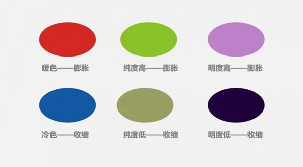 瑞宝软装告诉你不同色彩对空间的修饰作用