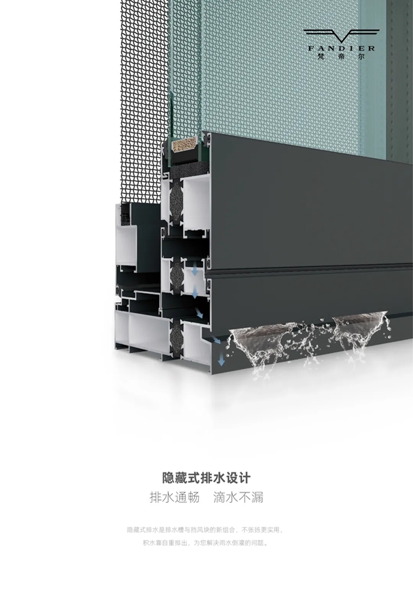 2021黄金赛道——加盟梵帝尔系统门窗！