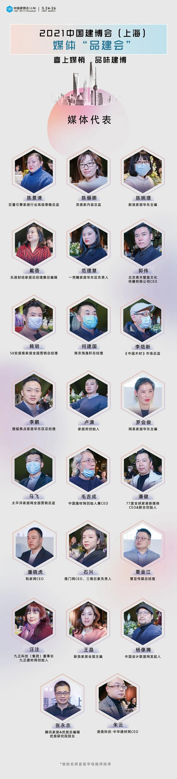 史上最强媒体天团品味建博，这场面你可能没见过！
