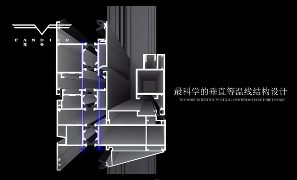 梵帝尔系统门窗：冬天分南北，不只是气温差异，门窗选择更有不同