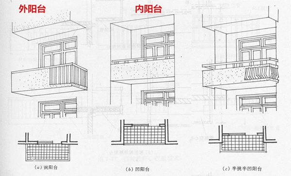 萨洛凯门窗：阳台改造有哪些注意事项？