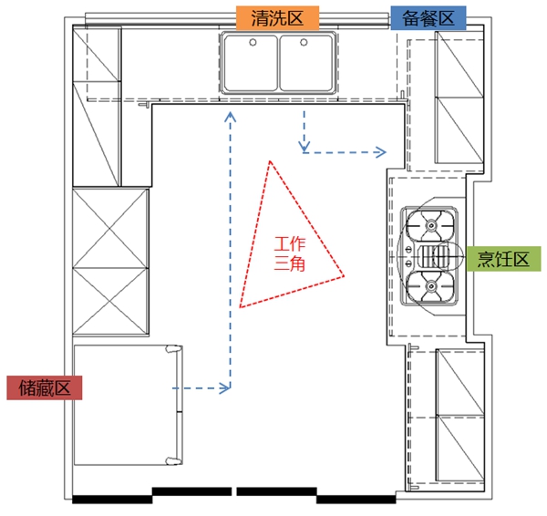 柏厨家居：400m²别墅新中式厨房，带你梦回烟雨江南