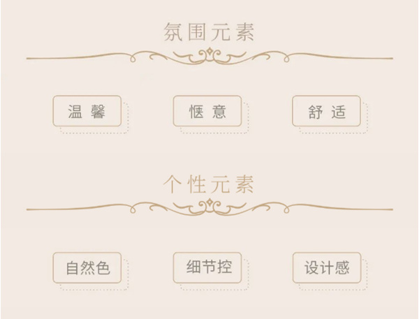克拉斯家居:2021,怎么“坐”? 克拉斯家居:2021,怎么“坐”?