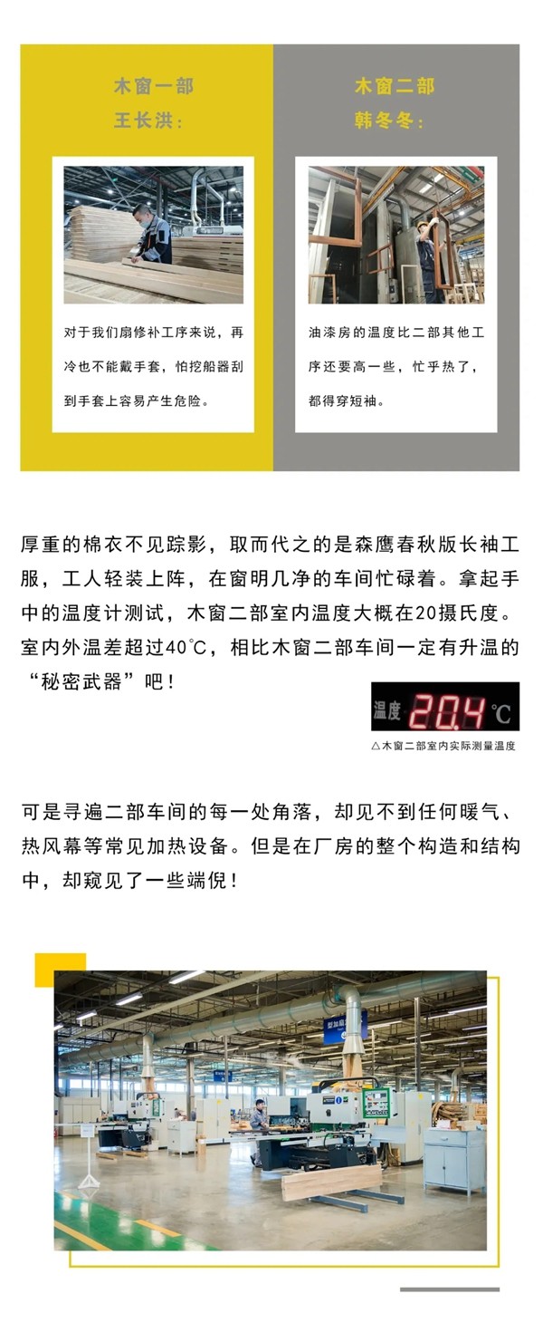 森鹰铝包木门窗：没暖气却暖洋洋，有暖气却冷飕飕，何故？